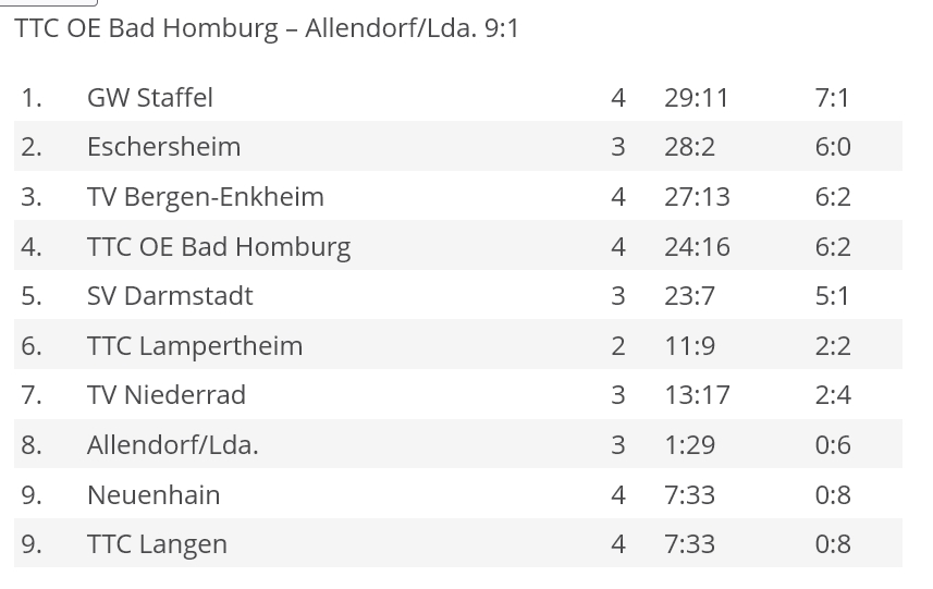 2026-10-07_14_45_07-Gießener_Allgemeine_Zeitung_06.10.2026__Mozilla_Firefox.jpg